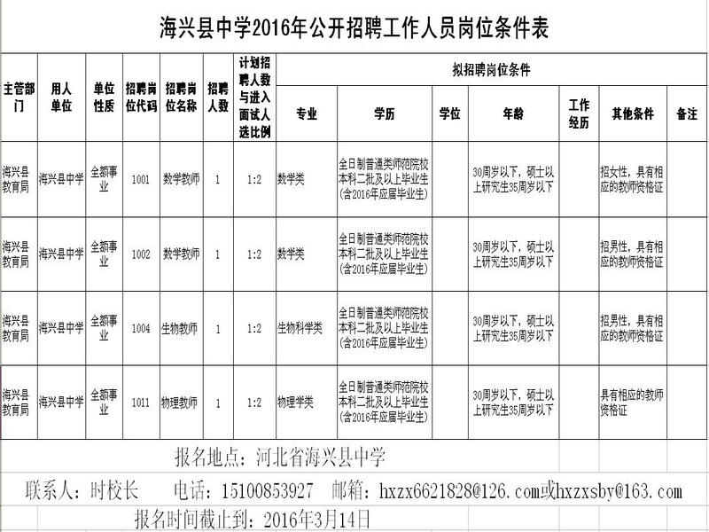 教师招聘,教师,教师招聘考试